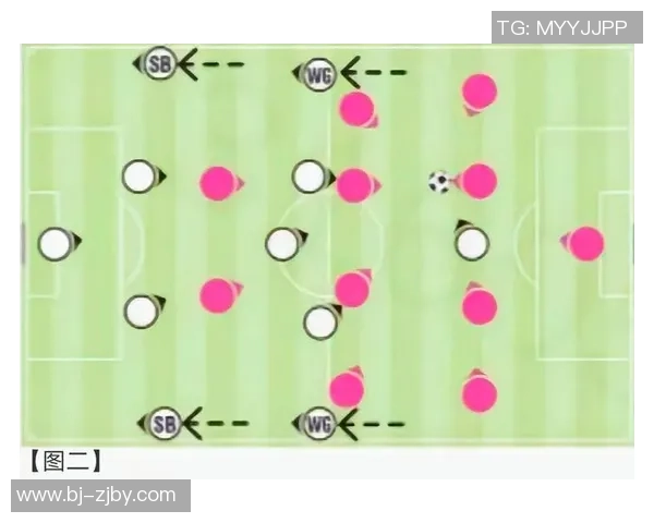 杭州足球队防守体系解析：战术布局与执行的深度剖析