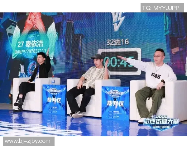 深圳街舞队的比赛经验分享与技巧探讨助力舞者成长之路