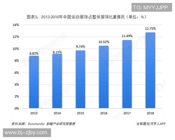 重庆极限运动队进攻策略分析与得失评估探讨